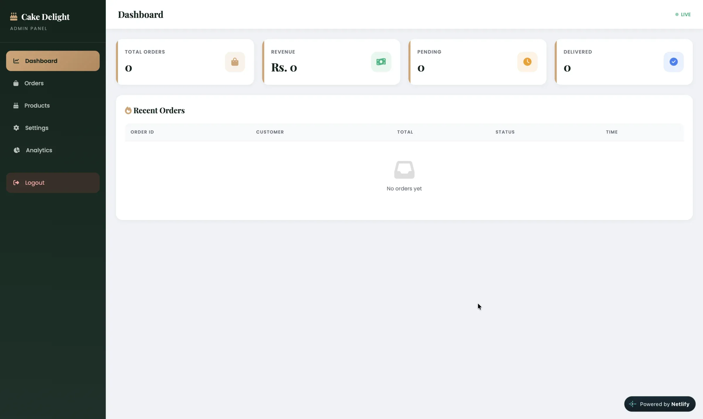 Cake Delight admin dashboard with orders, revenue, pending and delivered totals
