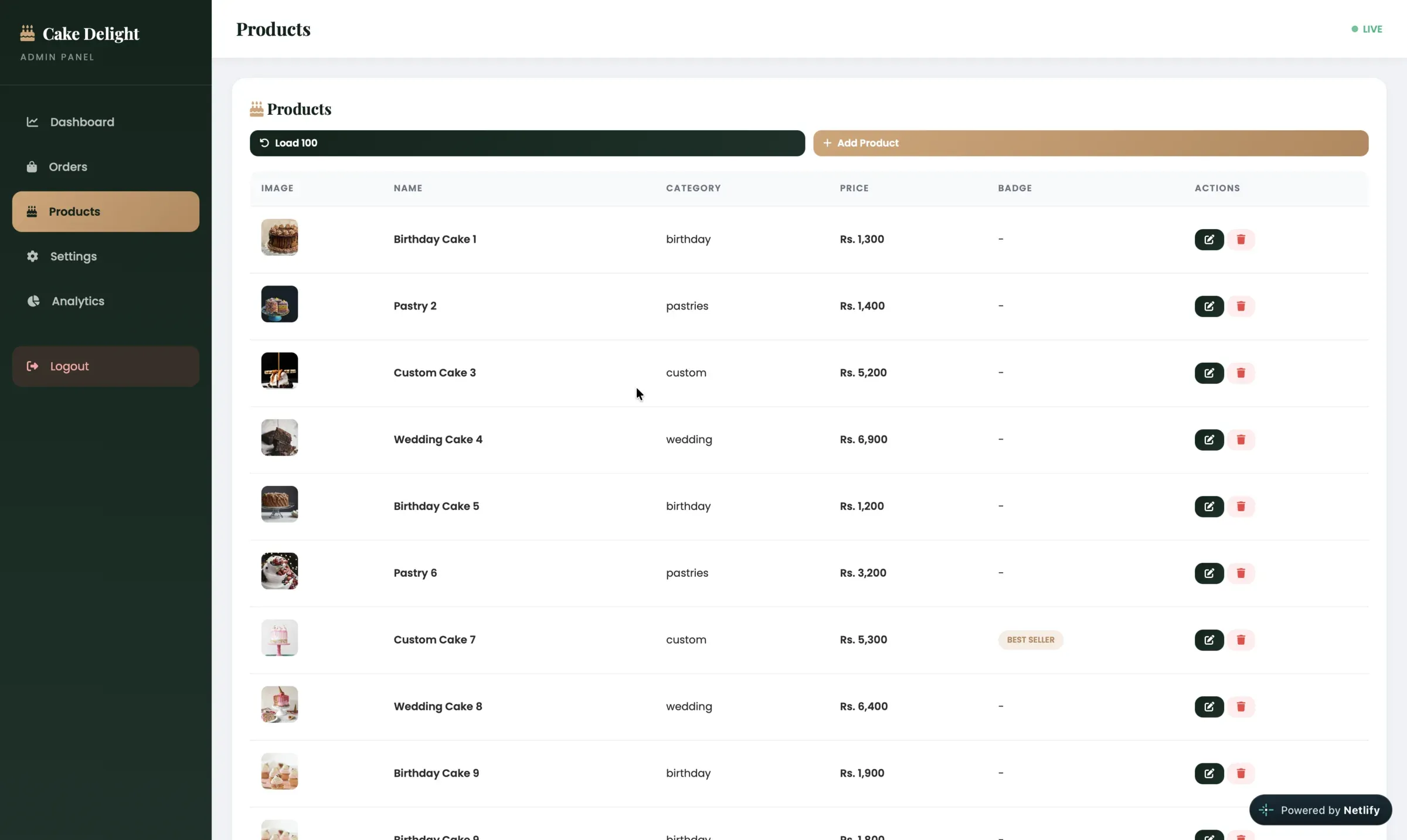 Cake Delight admin product list with categories, prices and edit actions