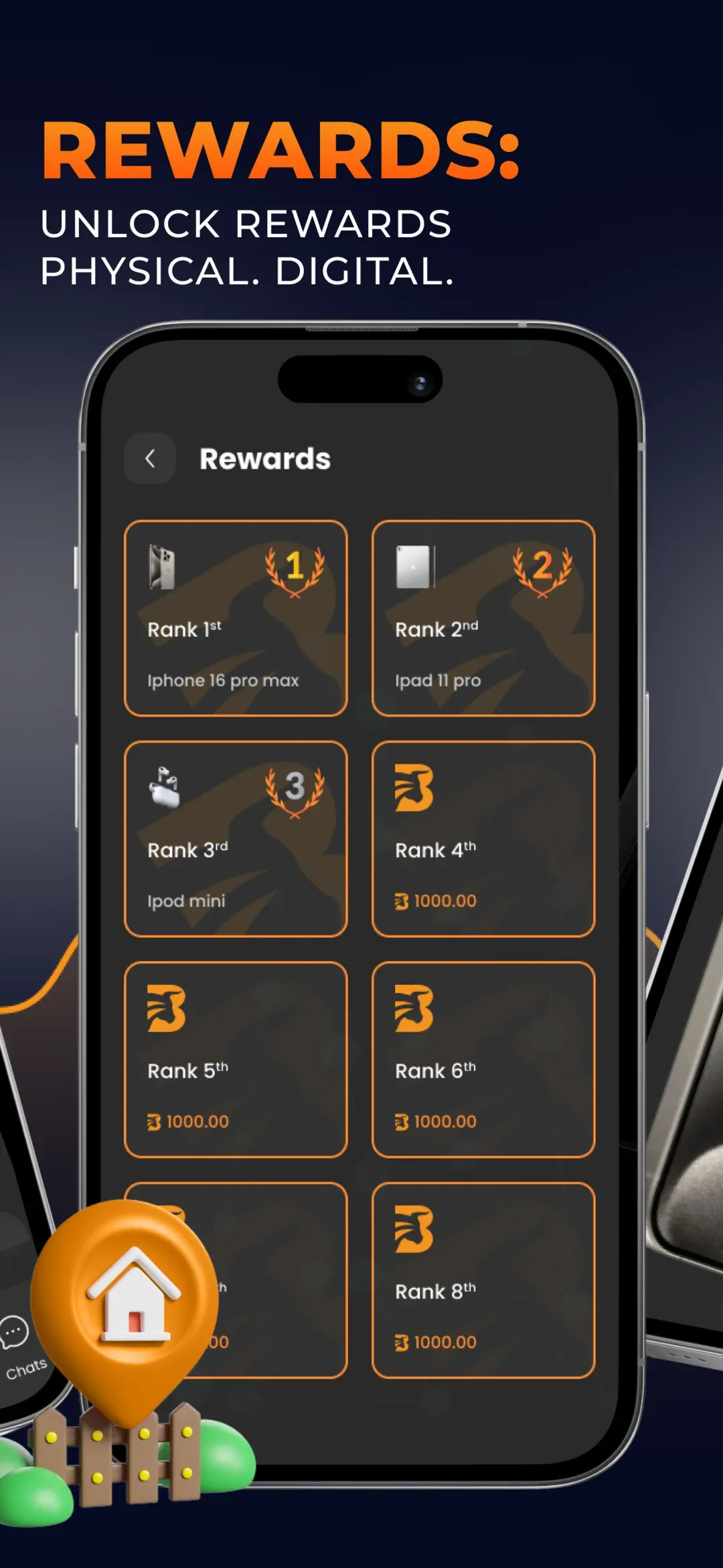 BitcyClub rewards catalogue with prizes for top-ranked players