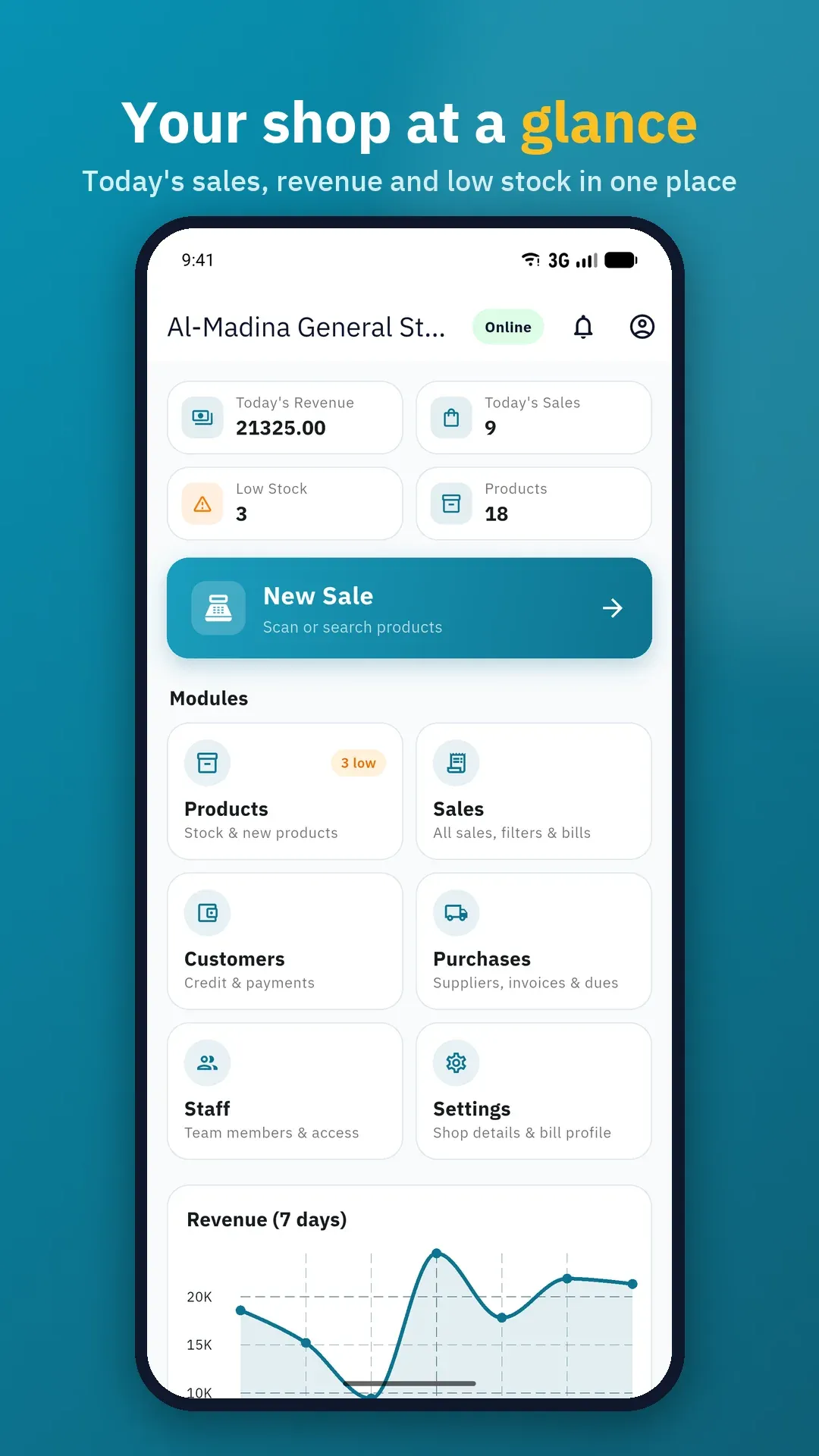 PocketPOS dashboard with today's revenue, sales, low stock and a new sale button